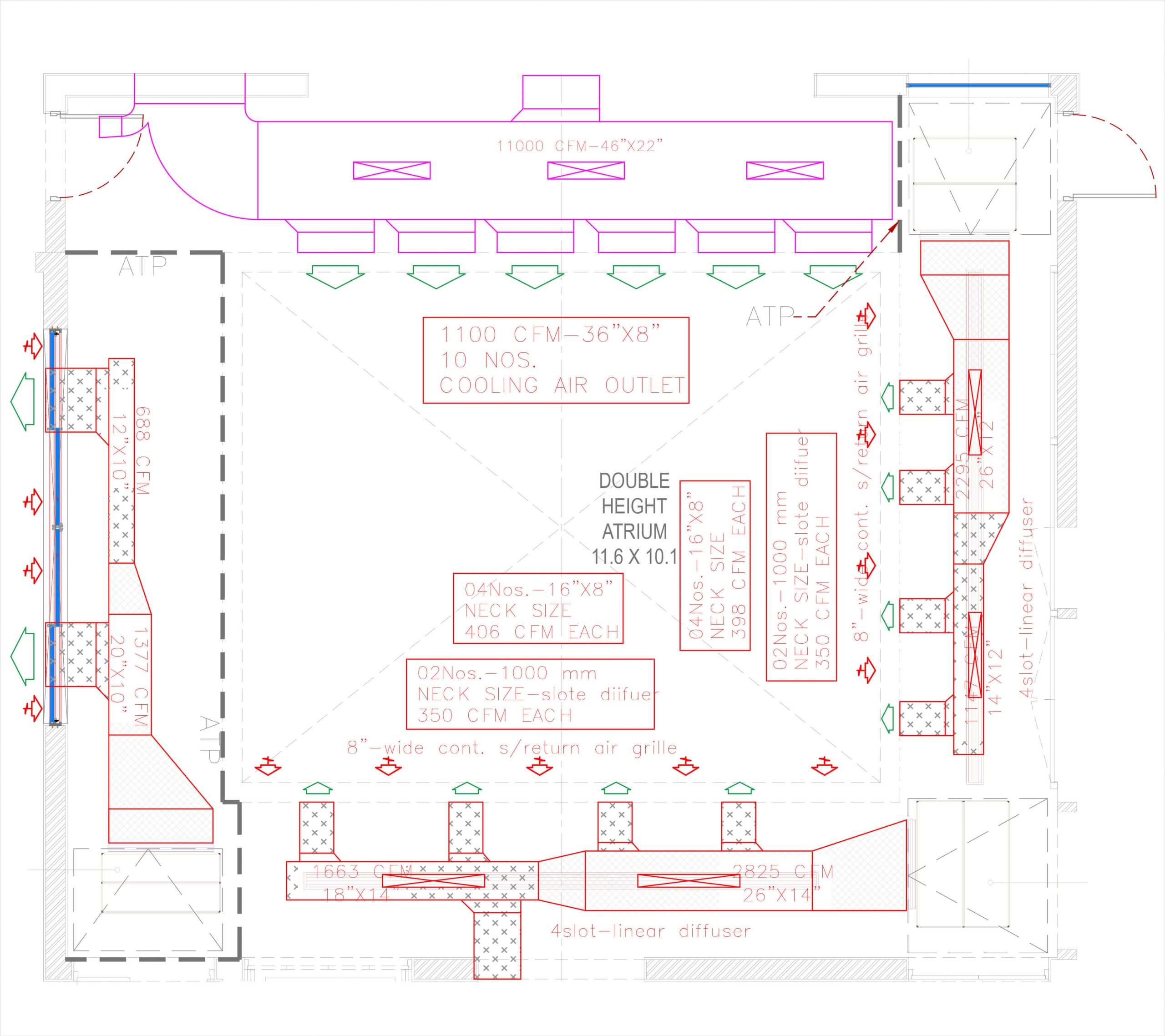 HVAC Layout